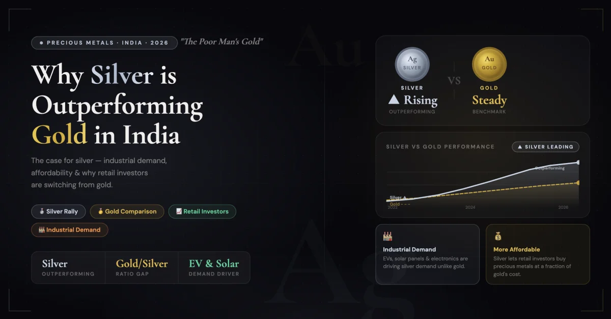 The Poor Man's Gold? Why Silver is Outperforming Gold for Retail Investors in India