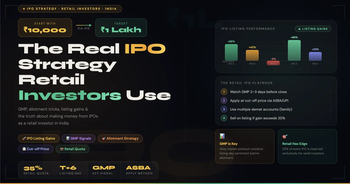 ₹10,000 to ₹1 Lakh via IPO? The Real Strategy Indian Retail Investors Actually Use