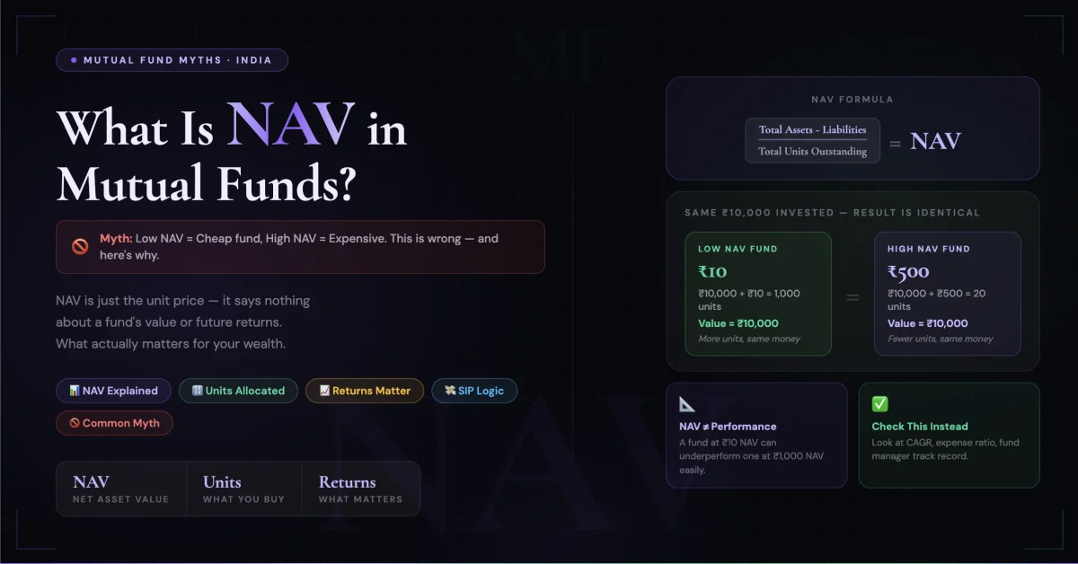 What Is NAV in Mutual Funds and Why It Doesn't Matter as Much as You Think