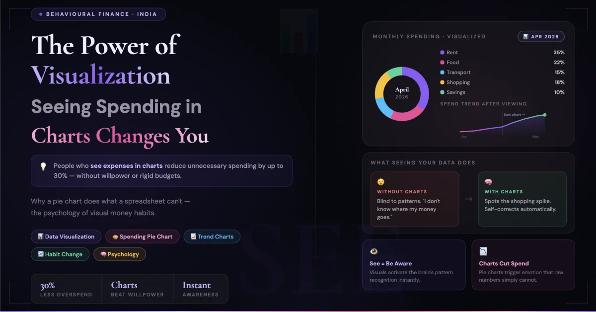 The Power of Visualization: Why Seeing Your Spending in Charts Changes Your Habits